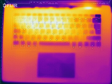 Surface temperatures in the stress test (top)