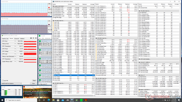 Prime95+FurMark stress