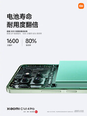 (Image source: Xiaomi)