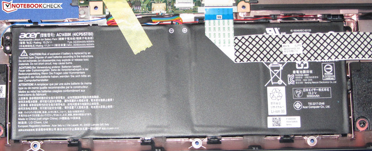 difference rich Decent Acer Extensa 2540 (i5-7200U, FHD) Laptop Review - NotebookCheck.net Reviews difference rich Decent Acer Extensa 2540 (i5-7200U, FHD) Laptop Review - NotebookCheck.net Reviews