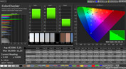 CalMAN Color Accuracy – vibrant neutral AdobeRGB