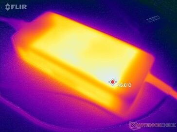 AC adapter reaches over 45 C when under load for long periods