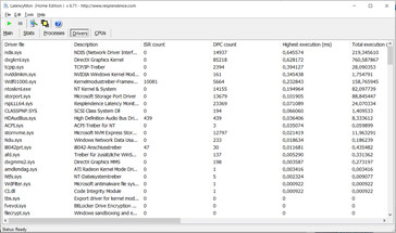 Latency Monitor