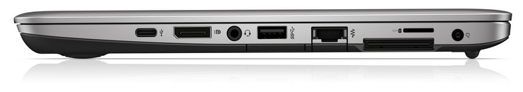 right: USB 3.1 Gen 1 (Type-C), Displayport, audio combo, USB 3.0 (Type-A), memory card reader (SD), Gigabit Ethernet, docking port, SIM card slot, power-in