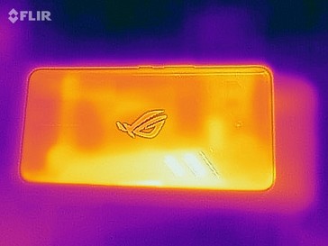 Heatmap of the back of the device under load