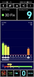 GNSS tracking: indoors