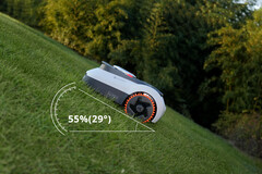 Segway’s Navimow i2 LiDAR Pro robot lawn mower