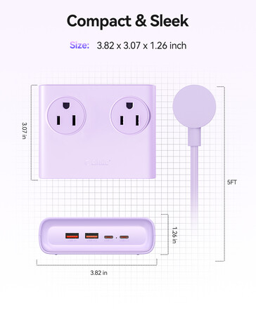The Orico Power Strip dimensions (Image source: Orico)