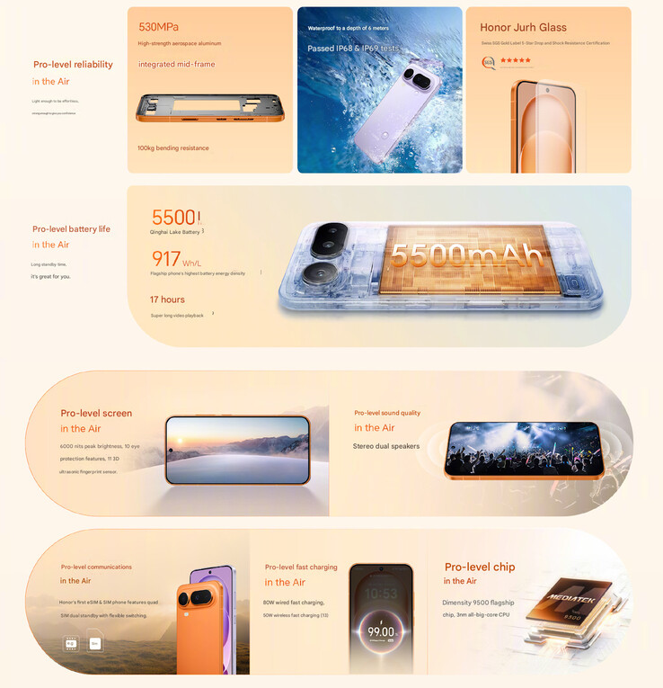 Other highlights of the phone (Image source: Honor - machine translated)