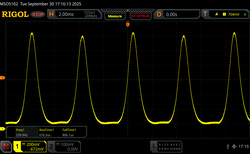 PWM at minimum brightness with 480 Hz function activated (amplitude: 14.56 %)