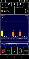 GPS test indoors