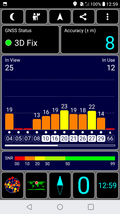 GPS Test indoors