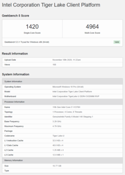 (Image source: Geekbench)