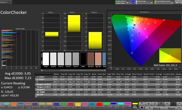 CalMAN color accuracy