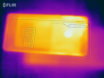 Heatmap bottom