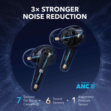 A strong ANC is supported (Image source: Anker)