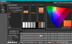 ColorChecker after calibration