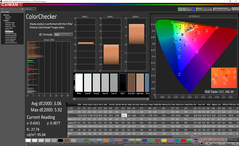 ColorChecker after calibration