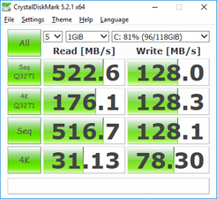 CDM 5 (Primary SSD)