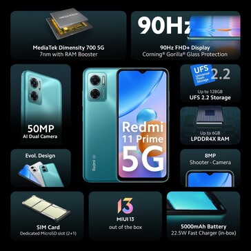 (Image source: Xiaomi)