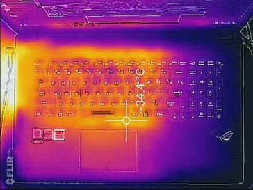 Heat map (keyboard)