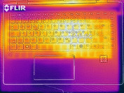 Top case surface temperatures with the system under sustained load