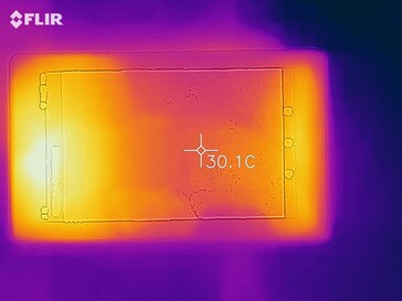 Heat camera - top