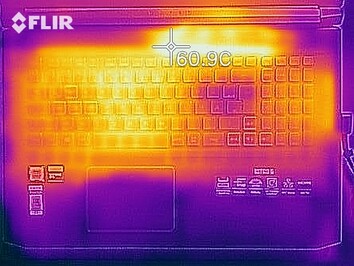 Heat map of the top of the device while playing games