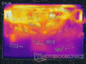 System idle (bottom)