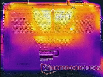 System idle (bottom)