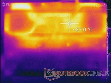 System idle (bottom)