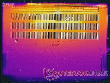 System idle (bottom)