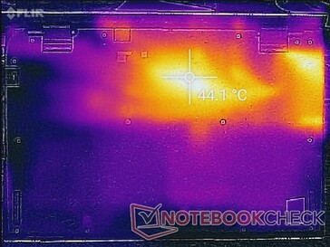 Prime95+FurMark stress (bottom)