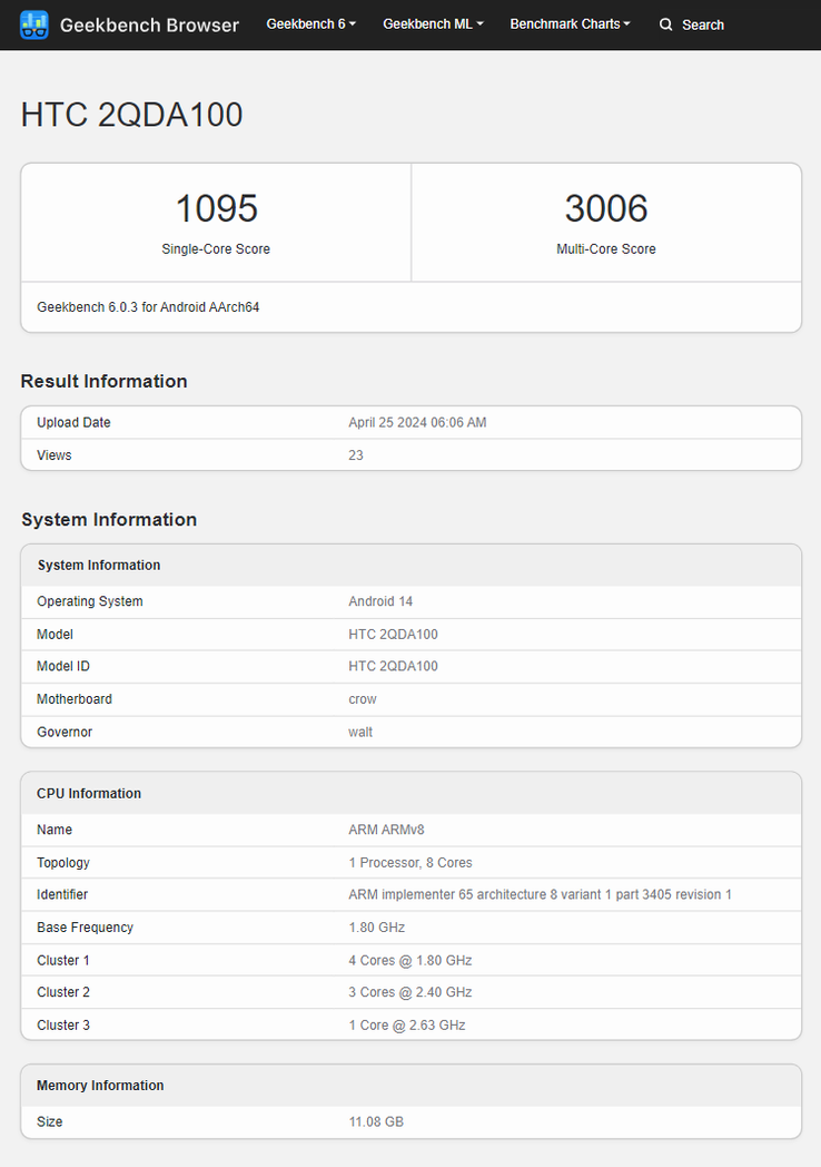 “HTC U24 Pro”出现在 Geekbench 上。（来源： Geekbench）