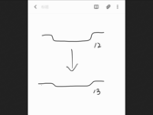 Maybe iPhones can finally evolve out of the notch? (Source: Twitter)