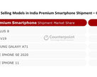 The most popular premium phones in India over 2Q2020. (Source: Counterpoint Research)