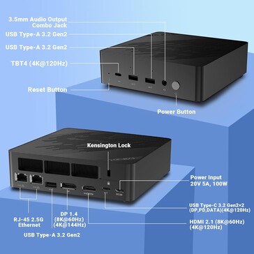 These mini PCs offer two quick Ethernet ports (Image source: Minix)