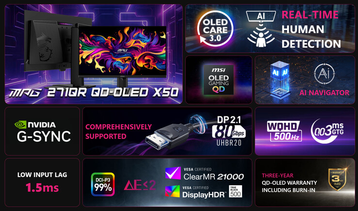 MSI MPG 271QR X50 highlights. (Image source: MSI)