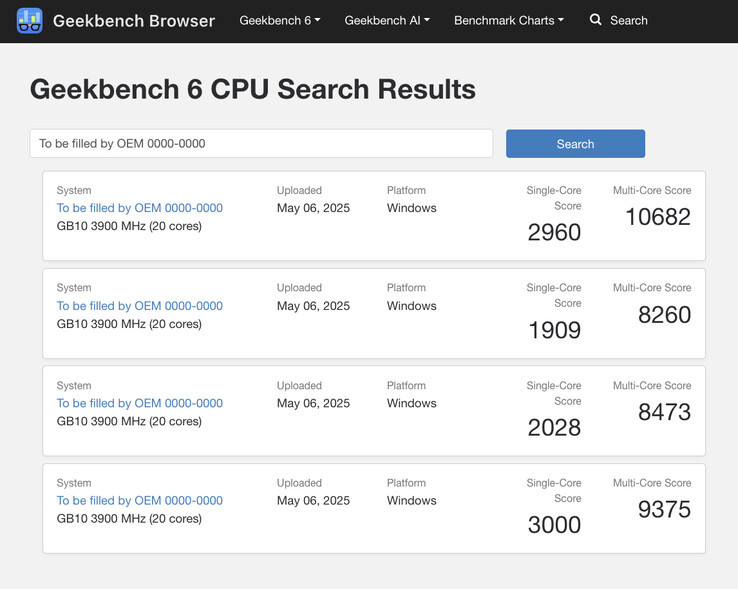 (Image source: Geekbench)
