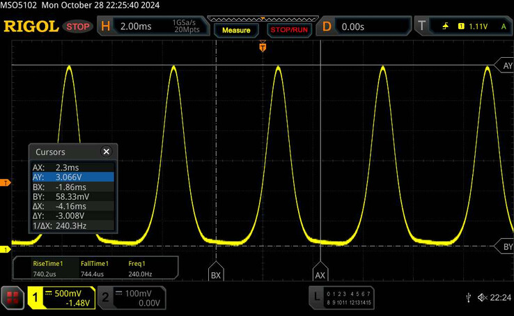 The Pixel 9 Pro demonstrates a 240 Hz PWM value. (Image source: Notebookcheck)