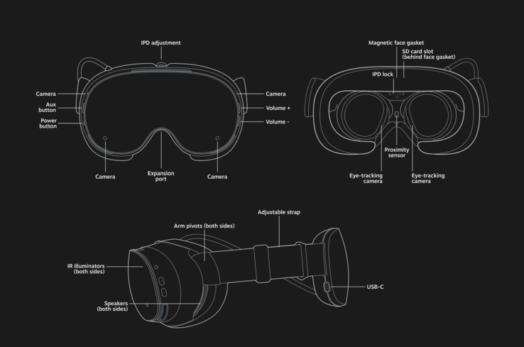 Steam Frame (image source: Valve)