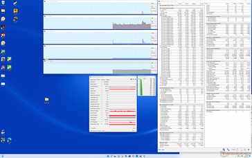 System idle