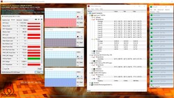 Stress test