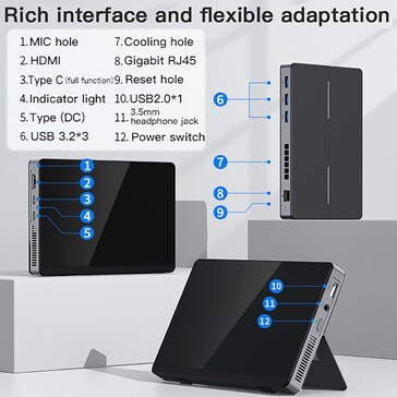 The tablet has a typical selection of ports (Image source: SZBox)
