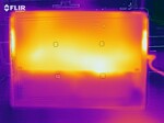 Heat map of the bottom of the device under load