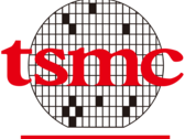 TSMC said in December that the 10 nm process was "totally on track." Perhaps not. (Source: Electronic Engineering Times)