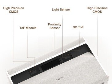 The M1 UST projector has many sensors (Image source: Xgimi)