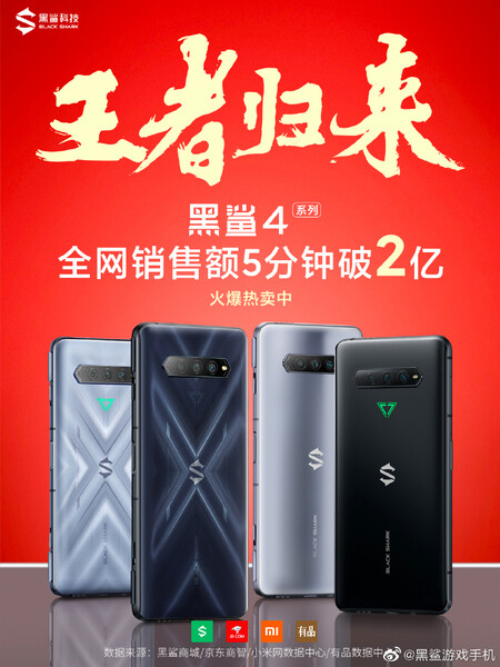 (Image source: Xiaomi)