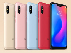 Xiaomi Redmi 6 Pro Android handset, Xiaomi and Samsung dominate the Indian smartphone market