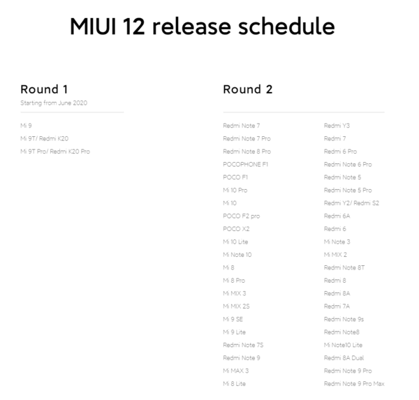 Xiaomi is yet to update many devices on Round 2 of its MIUI 12 release schedule. (Image source: Xiaomi)